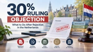 International employee reviewing a rejected 30% ruling decision with a legal adviser in the Netherlands.