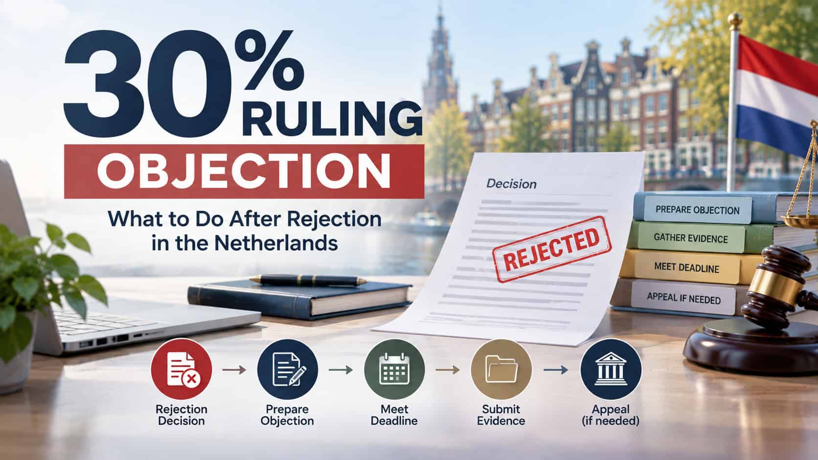 International employee reviewing a rejected 30% ruling decision with a legal adviser in the Netherlands.